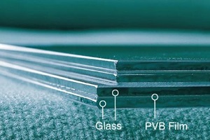 PVB Film Production Line PVB Building Car Glass Film Extrusion Machine Edificio fotovoltaico film dedicato integrato 2