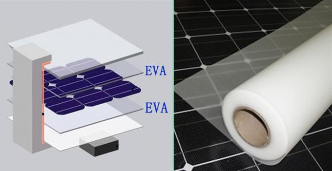Linea di estrusione di pellicola colata EVA larga 1250 mm per l'incapsulamento dei pannelli solari 3