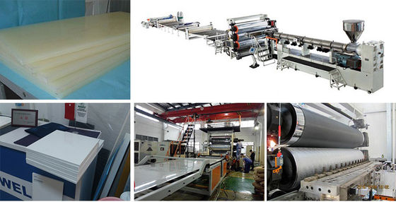 comprare Linea dell'estrusione del bordo di pubblicità degli espulsori di strato dell'HDPE del PE dell'ABS dei pp online manufacture